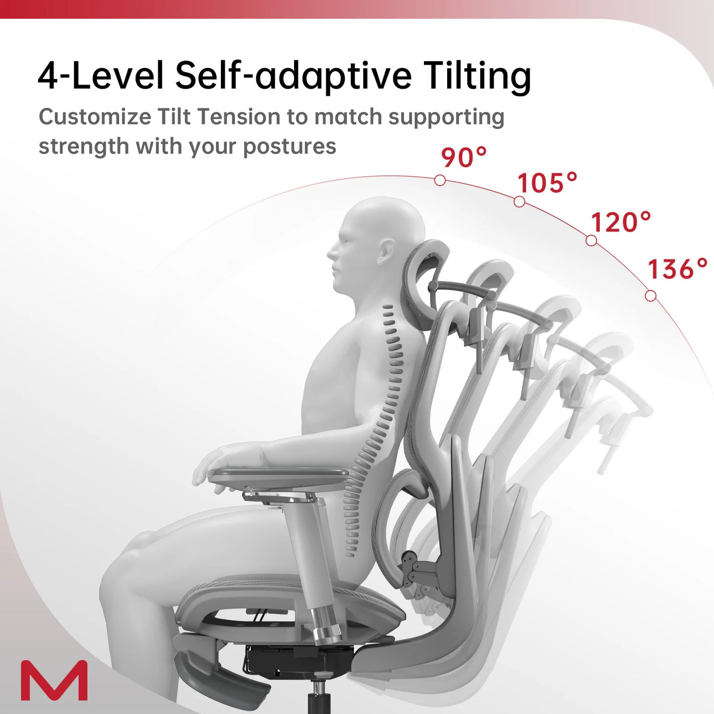 D2 Pro Ergonomic High-Back Mesh Office Chair