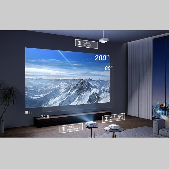 Mini 1080P HD Projector